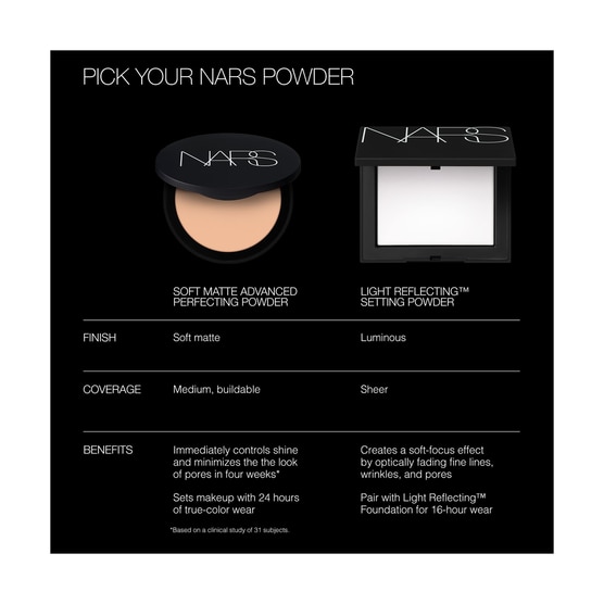 Pó Compacto Nars Soft Matte
